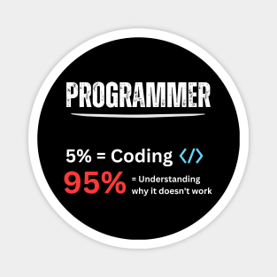 Programmer ugly truth Magnet